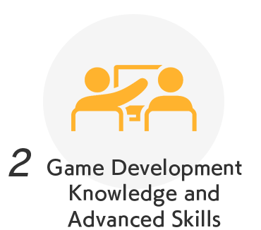 Game Development Knowledge and Advanced Skills