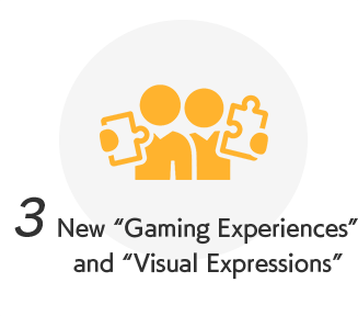 New “Gaming Experiences” and “Visual Expressions”