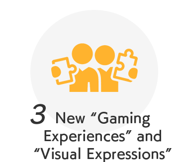 New “Gaming Experiences” and “Visual Expressions”