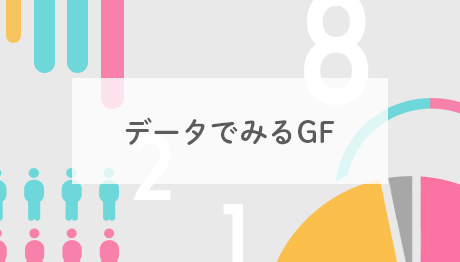 データでみるGF